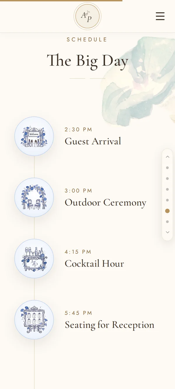 The Big Day schedule with guest arrival, ceremony and cocktail hour